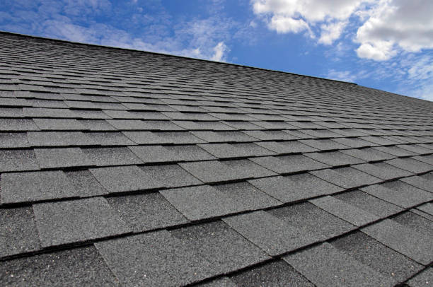 Best Green or Eco-Friendly Roofing Solutions  in Alanes Ridge, CA